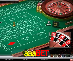 Platform Technology aaabet